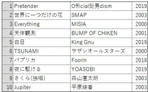 200303Kanjam