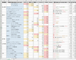 210327Kakaku_Hikaku