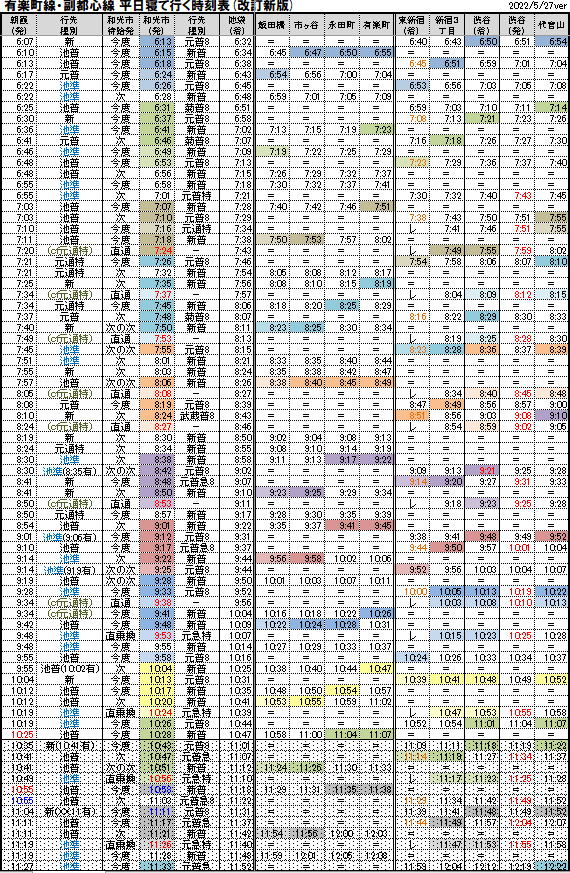 220604Iki_Jikokuhyo